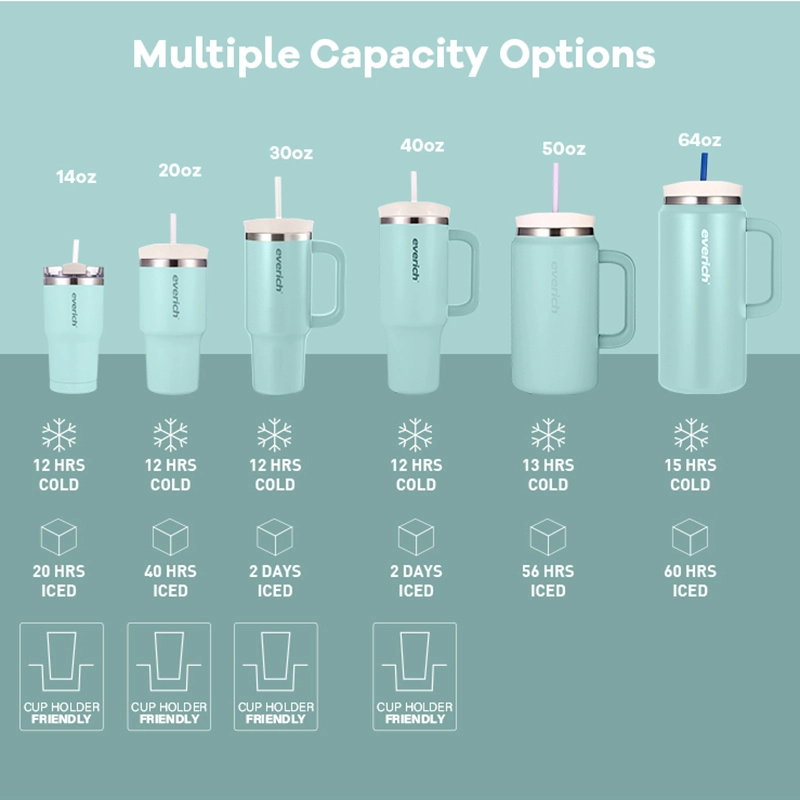 More Than Just a Bottle: Why Savvy Wholesalers Partner with Everich